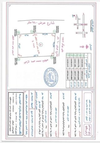 حجج اراضي للبيع صبيا بحجه موثقه
