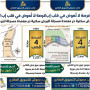 موقع سفرجل - فرصة ذهبية قطعة أرض للبيع في إب الثلاثين محادب